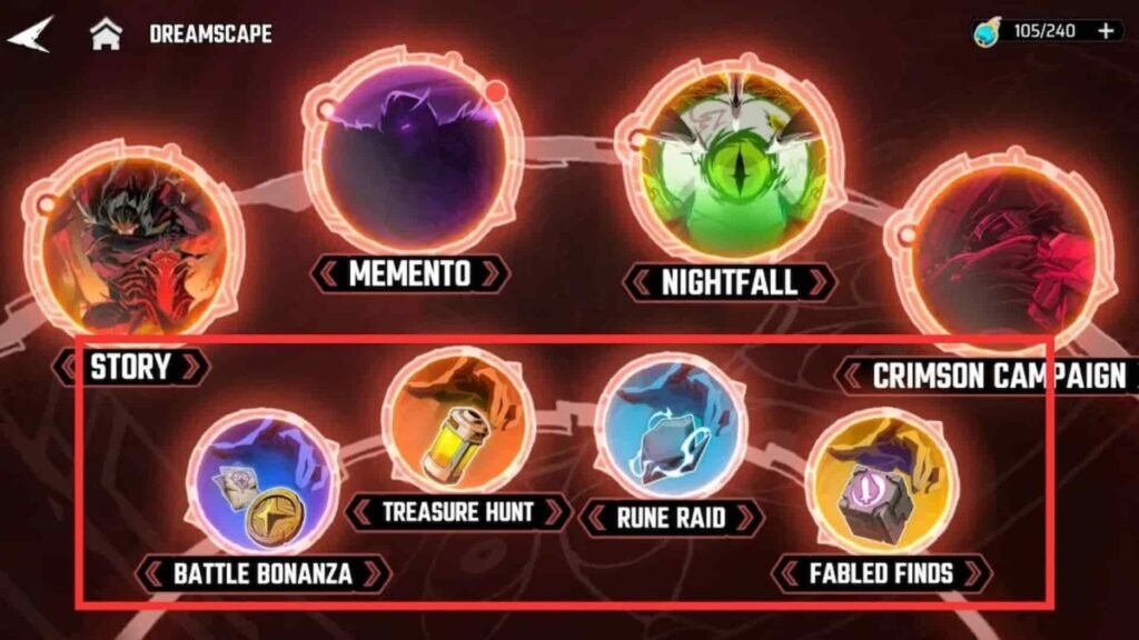 Understanding the Orb Cap