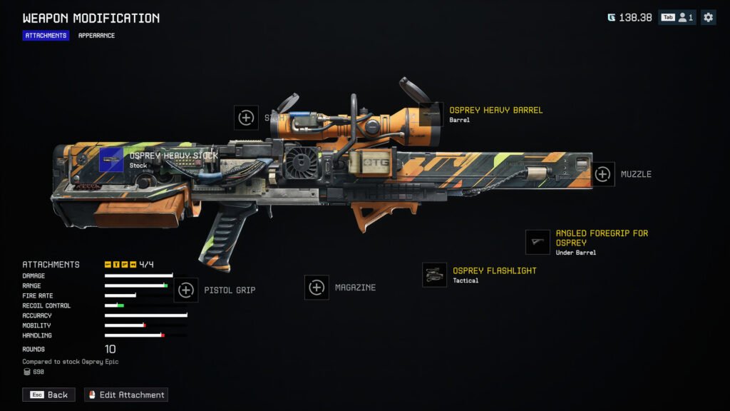 Off The Grid: Best Meta Loadouts