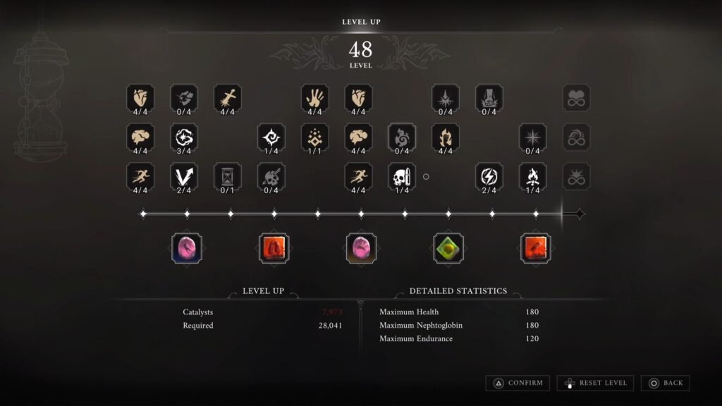 Valor Mortis Captain Raphael setup